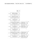 3D IMAGE DISPLAY APPARATUS AND METHOD diagram and image