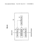 IMAGE PROCESSING APPARATUS, IMAGE PROCESSING METHOD, AND COMPUTER PROGRAM diagram and image