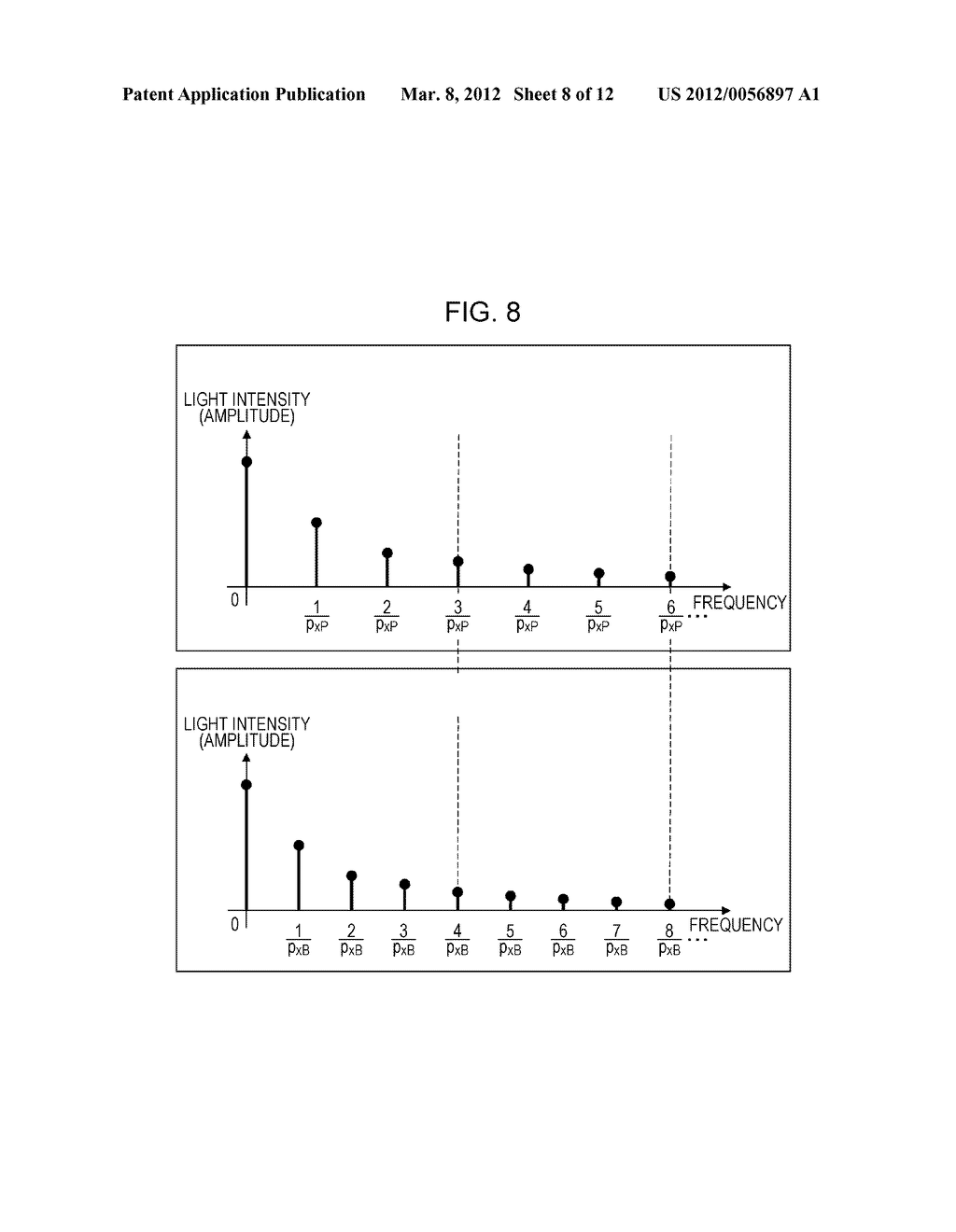 DISPLAY APPARATUS - diagram, schematic, and image 09