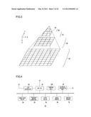 Information Processing Device And Information Processing  Method diagram and image