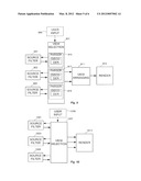 Viewpoint Navigation diagram and image