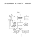 IMAGING SYSTEM AND PIXEL SIGNAL READOUT METHOD diagram and image