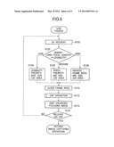 IMAGING SYSTEM AND PIXEL SIGNAL READOUT METHOD diagram and image