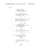 IMAGE PROCESSING APPARATUS, IMAGE PROCESSING METHOD, AND PROGRAM diagram and image