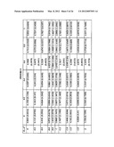 METHOD FOR HIGH PRECISION LENS DISTORTION CALIBRATION AND REMOVAL diagram and image