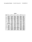 METHOD FOR HIGH PRECISION LENS DISTORTION CALIBRATION AND REMOVAL diagram and image