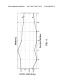 METHOD FOR HIGH PRECISION LENS DISTORTION CALIBRATION AND REMOVAL diagram and image