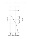 METHOD FOR HIGH PRECISION LENS DISTORTION CALIBRATION AND REMOVAL diagram and image