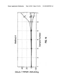 METHOD FOR HIGH PRECISION LENS DISTORTION CALIBRATION AND REMOVAL diagram and image