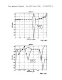 METHOD FOR HIGH PRECISION LENS DISTORTION CALIBRATION AND REMOVAL diagram and image