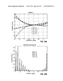 METHOD FOR HIGH PRECISION LENS DISTORTION CALIBRATION AND REMOVAL diagram and image