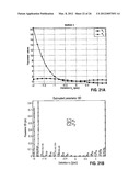 METHOD FOR HIGH PRECISION LENS DISTORTION CALIBRATION AND REMOVAL diagram and image