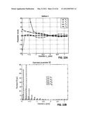 METHOD FOR HIGH PRECISION LENS DISTORTION CALIBRATION AND REMOVAL diagram and image