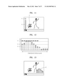 FOCUSING APPARATUS diagram and image