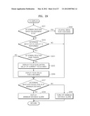 FOCUSING APPARATUS diagram and image