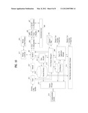 DTV RECEIVER AND METHOD OF PROCESSING BROADCAST SIGNAL IN DTV RECEIVER diagram and image