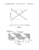 LIQUID CRYSTAL DISPLAY DEVICE AND METHOD OF DISPLAYING THE SAME diagram and image