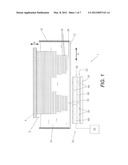 Illumination System for Use in a Stereolithography Apparatus diagram and image