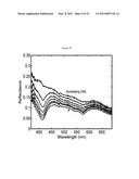 SYSTEMS AND METHODS FOR DIAGNOSIS OF EPITHELIAL LESIONS diagram and image