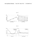 SYSTEMS AND METHODS FOR DIAGNOSIS OF EPITHELIAL LESIONS diagram and image