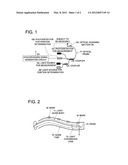 Optical Characteristic Measuring Probe diagram and image