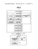 IMAGE PROCESSING APPARATUS AND IMAGE PROCESSING METHOD diagram and image