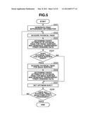 IMAGE PROCESSING APPARATUS AND IMAGE PROCESSING METHOD diagram and image