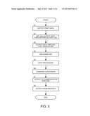 FUNCTION EXPANSION METHOD USING PRINT DATA, FUNCTION EXPANSION DEVICE, AND     RECORDING MEDIUM diagram and image