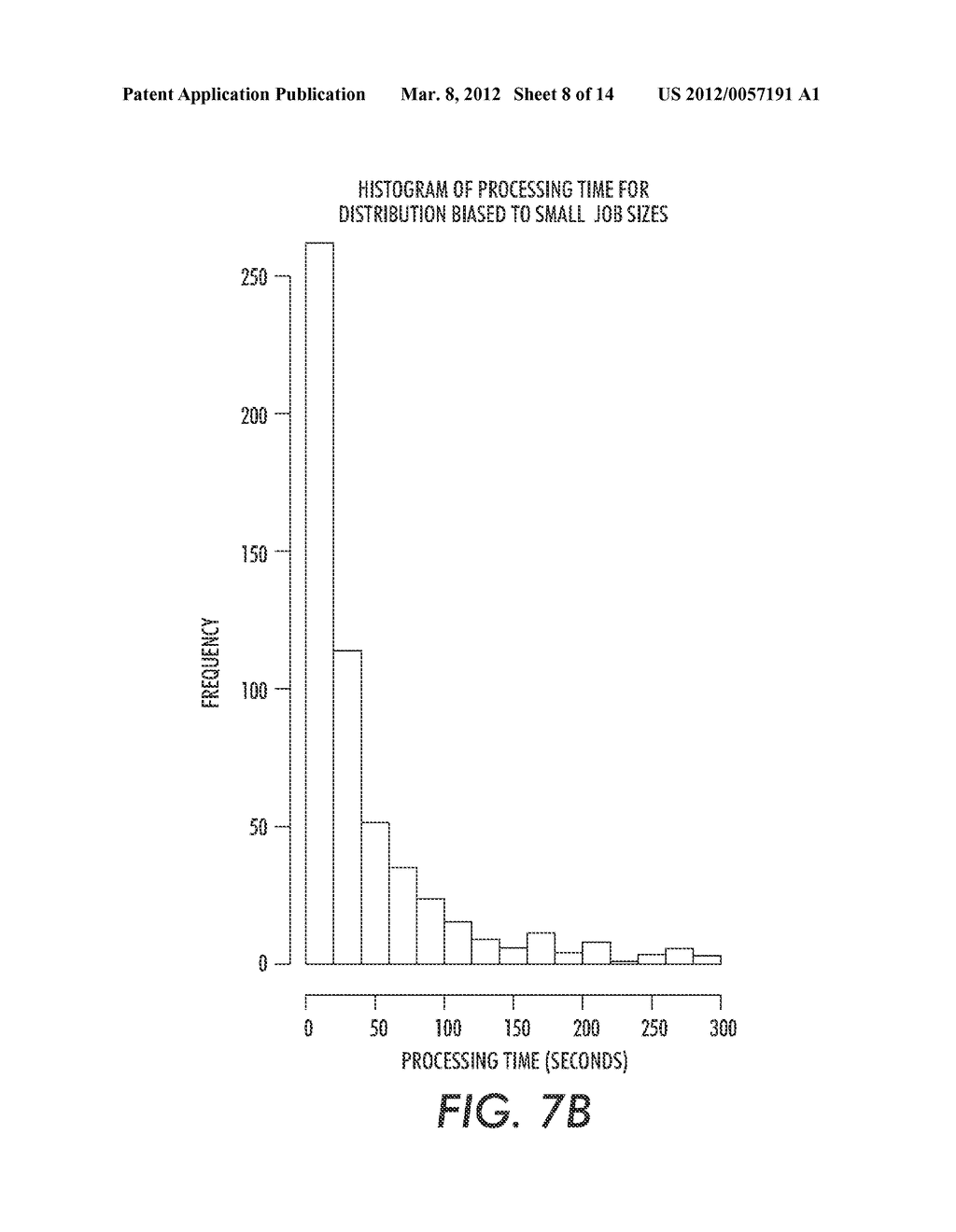 SYSTEM AND METHOD FOR AUTOMATED HANDLING OF DOCUMENT PROCESSING WORKLOAD - diagram, schematic, and image 09