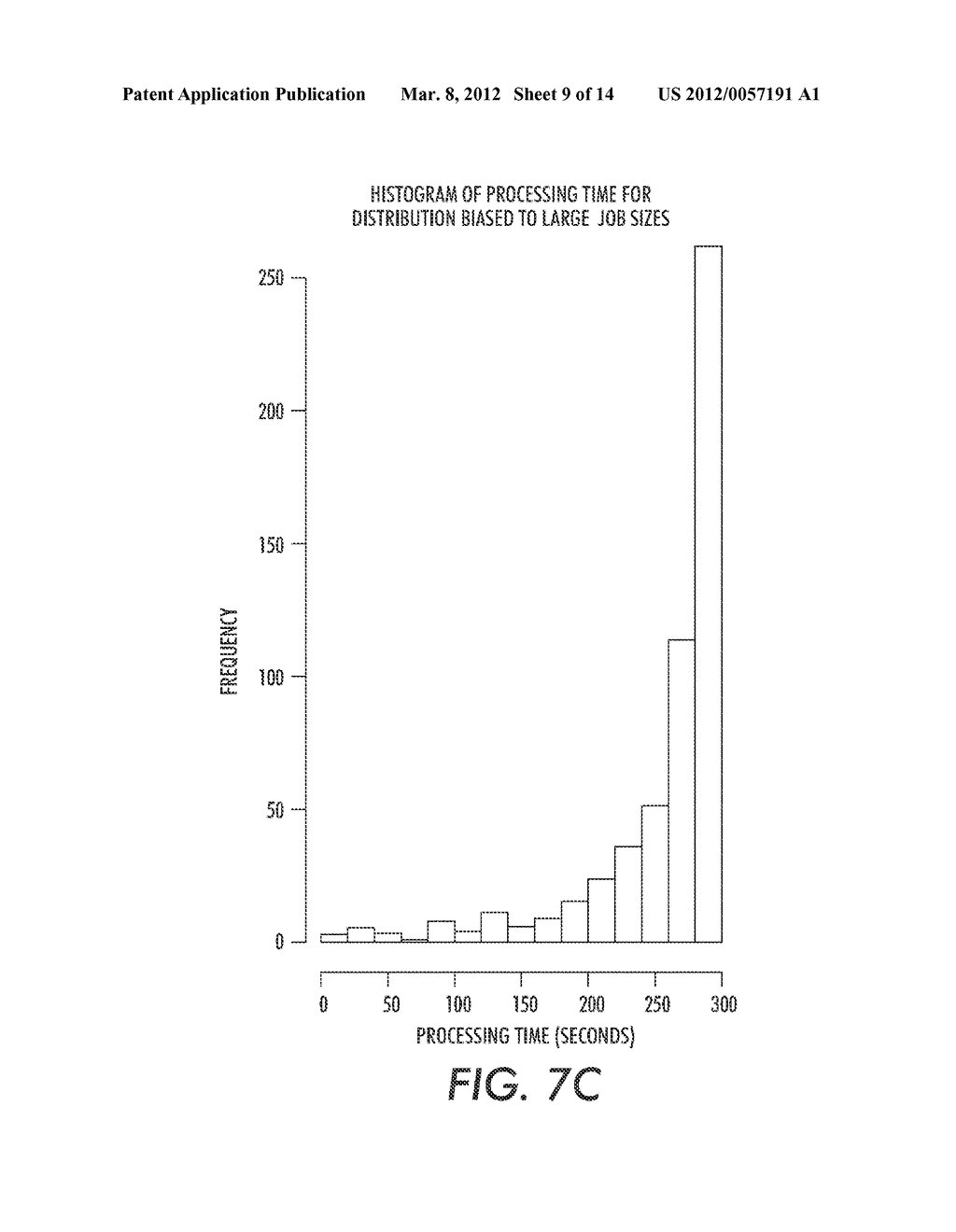 SYSTEM AND METHOD FOR AUTOMATED HANDLING OF DOCUMENT PROCESSING WORKLOAD - diagram, schematic, and image 10