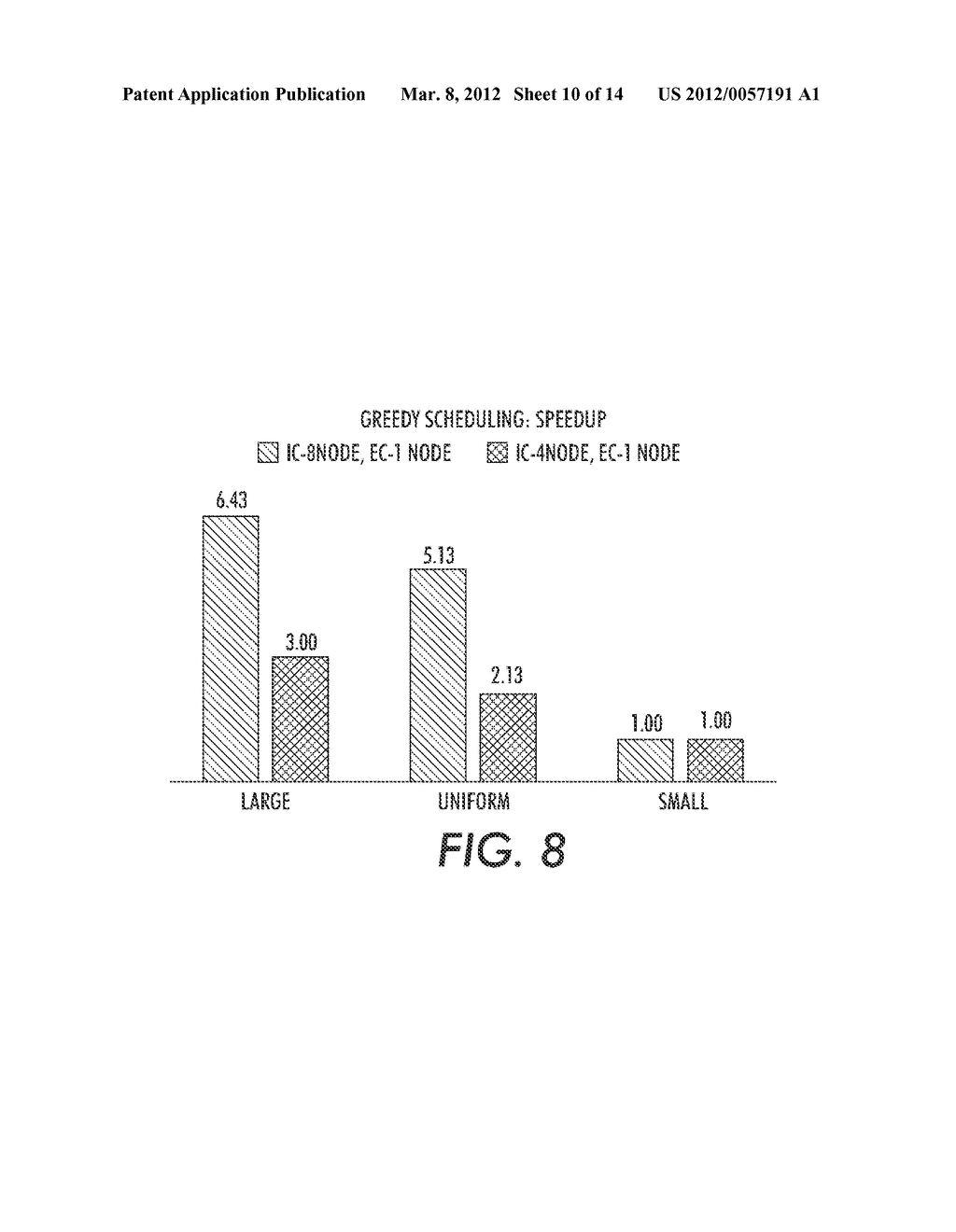 SYSTEM AND METHOD FOR AUTOMATED HANDLING OF DOCUMENT PROCESSING WORKLOAD - diagram, schematic, and image 11