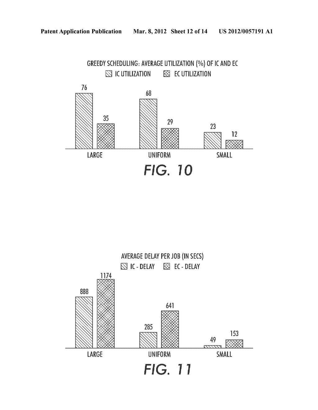 SYSTEM AND METHOD FOR AUTOMATED HANDLING OF DOCUMENT PROCESSING WORKLOAD - diagram, schematic, and image 13