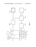 SURGICAL FLUORESCENCE STEREOMICROSCOPE diagram and image