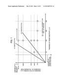 POLARIZING FILM, OPTICAL FILM LAMINATE COMPRISING POLARIZING FILM, AND     STRETCHED LAMINATE FOR MANUFACTURING THE SAME diagram and image