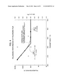 POLARIZING FILM, OPTICAL FILM LAMINATE COMPRISING POLARIZING FILM, AND     STRETCHED LAMINATE FOR MANUFACTURING THE SAME diagram and image