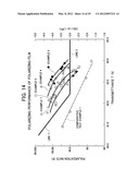 POLARIZING FILM, OPTICAL FILM LAMINATE COMPRISING POLARIZING FILM, AND     STRETCHED LAMINATE FOR MANUFACTURING THE SAME diagram and image