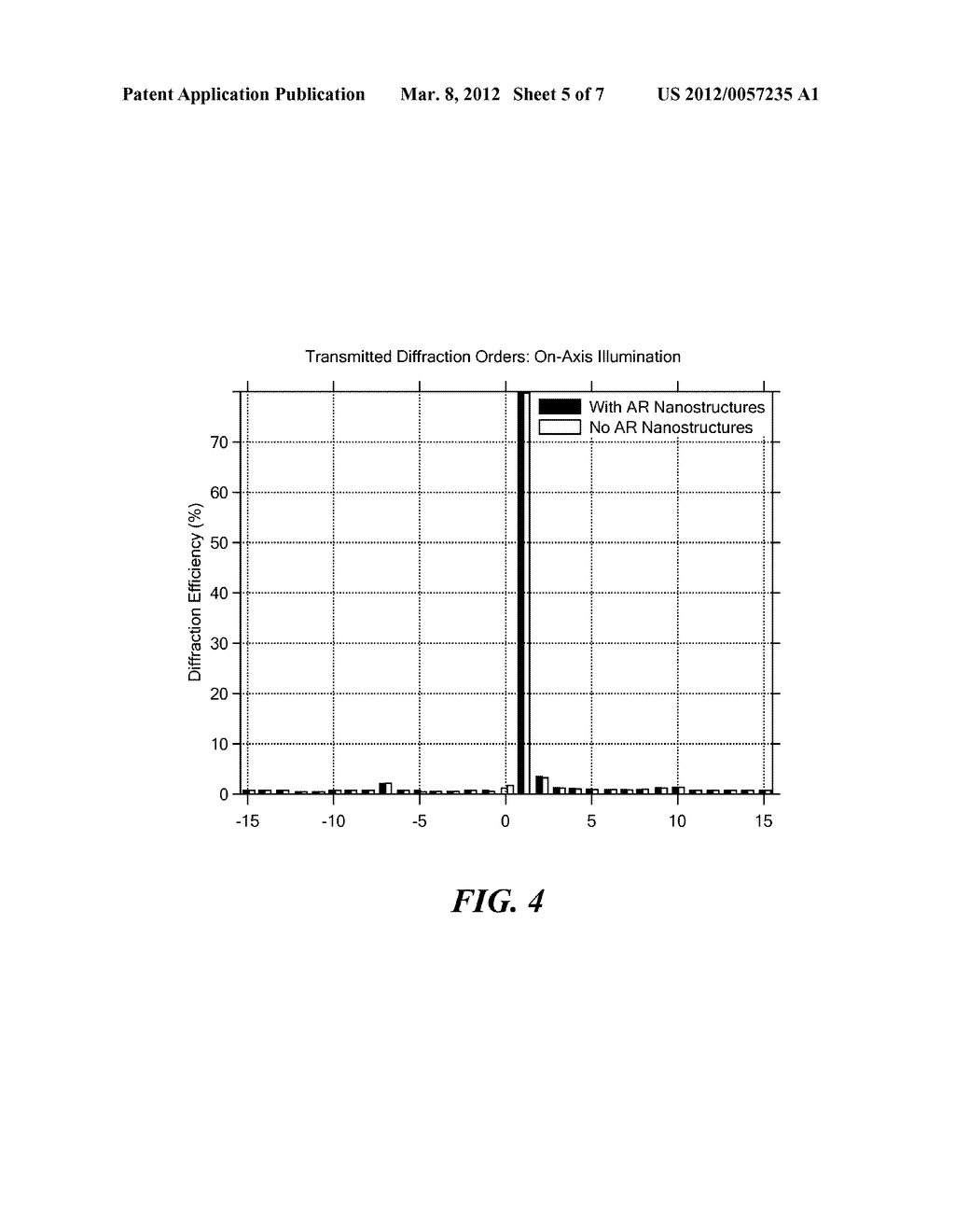 Method for Antireflection in Binary and Multi-Level Diffractive Elements - diagram, schematic, and image 06