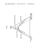LIGHT SCATTERING SHEET AND PROCESS FOR PRODUCING THE SAME diagram and image