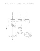 COMPACT ZOOM LENS diagram and image