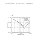 ELECTRONIC COMPONENT diagram and image