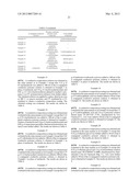 CONDUCTIVE COMPOSITION AND CONDUCTIVE CROSS-LINKED PRODUCT, CAPACITOR AND     PRODUCTION METHOD THEREOF, AND ANTISTATIC COATING MATERIAL, ANTISTATIC     COATING, ANTISTATIC FILM, OPTICAL FILTER, AND OPTICAL INFORMATION     RECORDING MEDIUM diagram and image