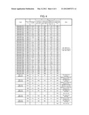 GLASS COMPOSITIONS, DIELECTRIC COMPOSITIONS AND MULTILAYER CERAMIC     CAPACITOR HAVING HIGH CAPACITANCE USING THE SAME diagram and image