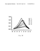 Backlight Module and Optical Component Thereof diagram and image