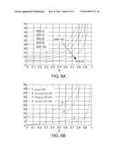 Boost-Forward-Flyback High Gain Converter diagram and image