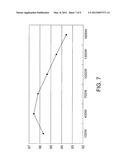 Boost-Forward-Flyback High Gain Converter diagram and image