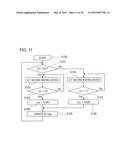 ELECTRIC-POWER CONVERSION APPARATUS diagram and image