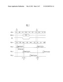 DATA INPUT CIRCUIT OF NONVOLATILE MEMORY DEVICE diagram and image