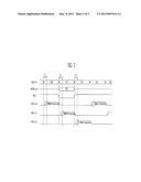 DATA INPUT CIRCUIT OF NONVOLATILE MEMORY DEVICE diagram and image