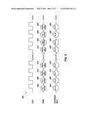 DEVICES AND SYSTEM PROVIDING REDUCED QUANTITY OF INTERCONNECTIONS diagram and image