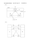 METHOD OF RETRANSMISSION FOR SUPPORTING MIMO IN SYNCHRONOUS HARQ diagram and image